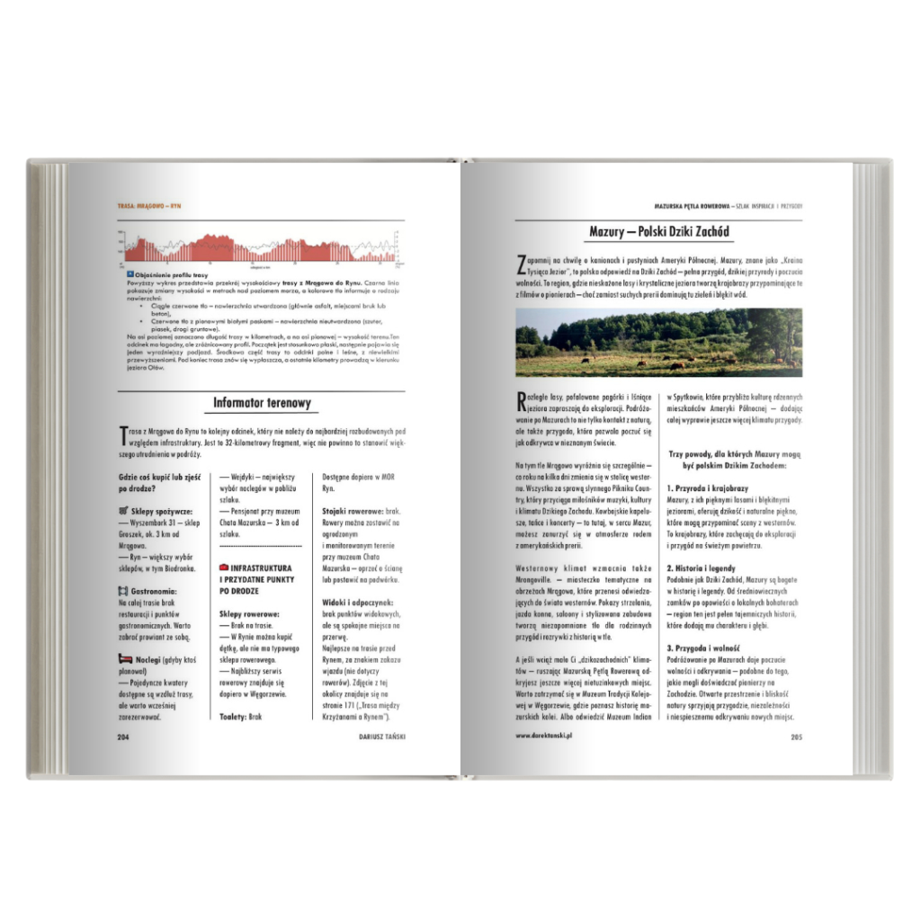 Przewodnik Mazurska Pętla Rowerowa – profil trasy i informacje terenowe na odcinku Mrągowo–Ryn